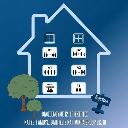 4keys House 2 Apartment Tripoli